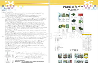 专业电子产品设计开发 价格、厂家、图片与软件开发全解析